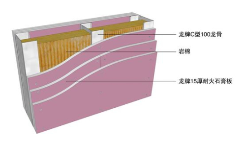 北新建材:装配式建筑拓荒者 新型建材革命领路人_-美家网.